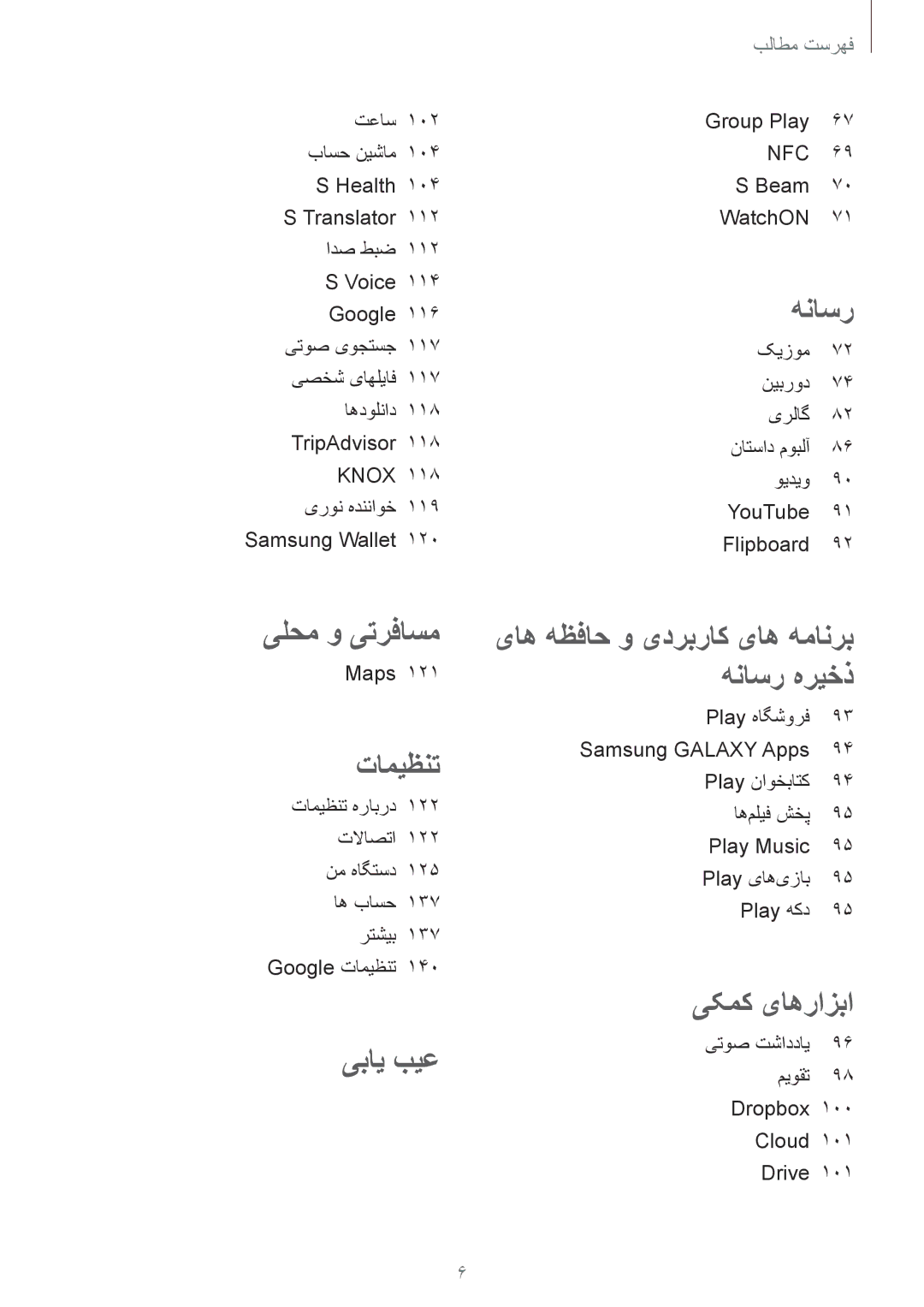 Samsung GT-I9500HIAKSA manual تعاس Group Play باسح نیشام, Health Beam Translator WatchON ادص طبض Voice, Google, Maps 