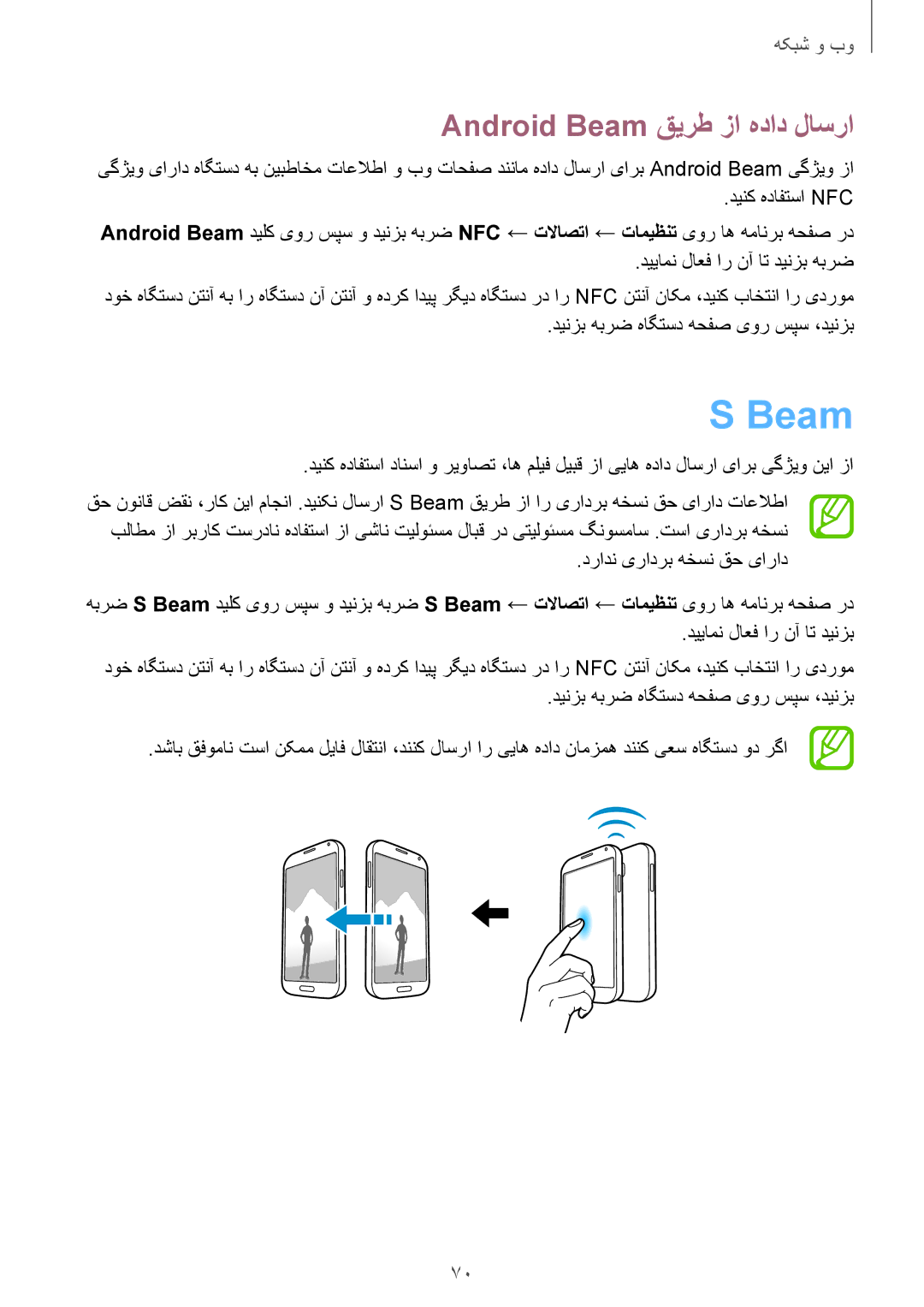 Samsung GT-I9500ZWAKSA, GT-I9500DKYAFG, GT-I9500DKYBTC, GT-I9500GNAAFR, GT-I9500GNAKSA Android Beam قیرط زا هداد لاسرا 