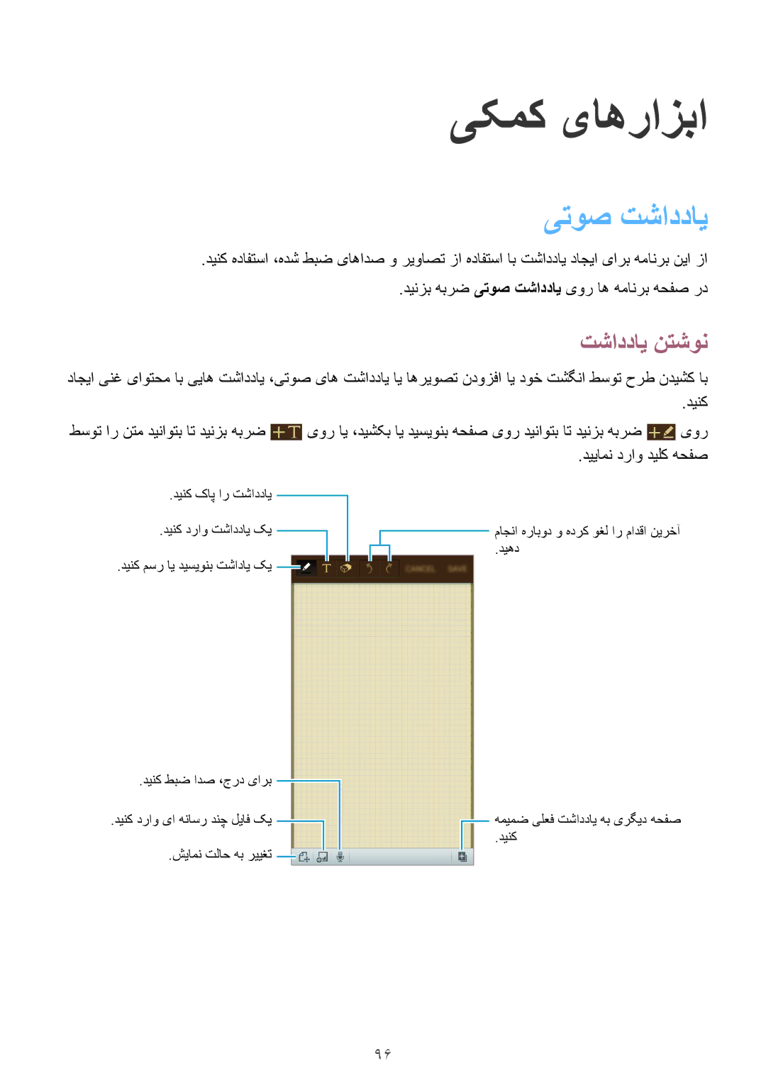 Samsung GT-I9500HIAKSA, GT-I9500DKYAFG, GT-I9500DKYBTC, GT-I9500GNAAFR یتوص تشاددای, تشاددای نتشون, دییامن دراو دیلک هحفص 