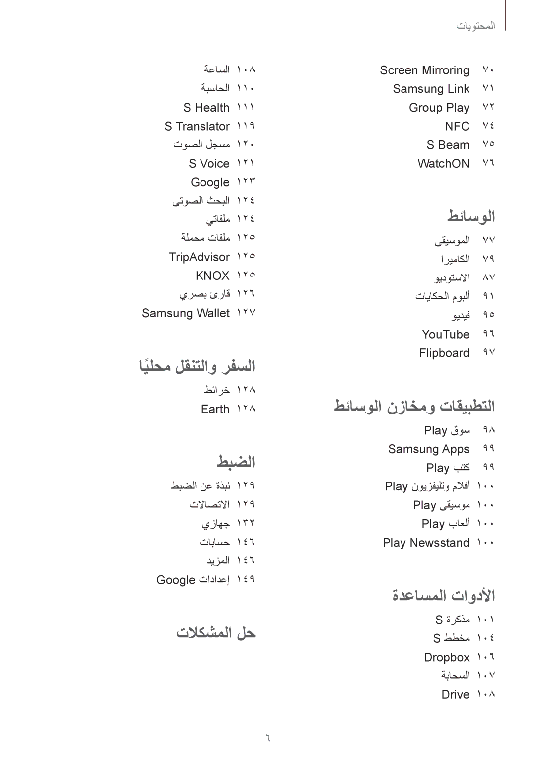 Samsung GT-I9500HIAKSA, GT-I9500DKYAFG, GT-I9500DKYBTC, GT-I9500GNAAFR, GT-I9500GNAKSA, GT-I9500ZWZCAC ايلحمً لقنتلاو رفسلا 