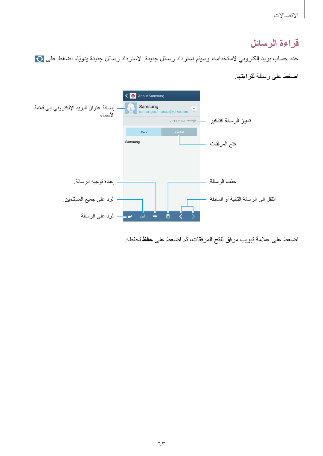 Samsung GT-I9500ZNATHR, GT-I9500DKYAFG, GT-I9500DKYBTC, GT-I9500GNAAFR, GT-I9500GNAKSA, GT-I9500ZWZCAC manual لئاسرلا ةءارق 