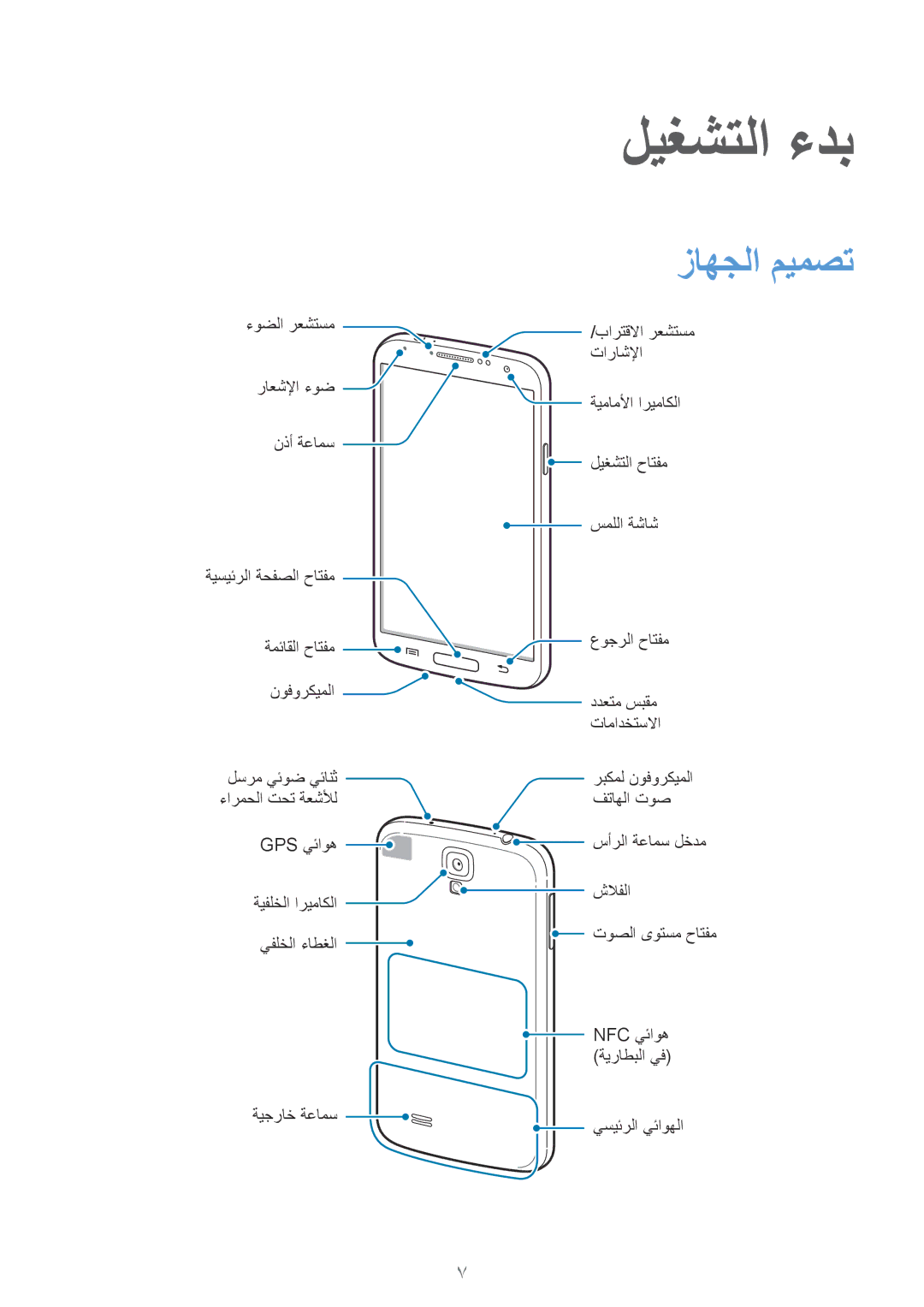 Samsung GT-I9500ZBAECT, GT-I9500DKYAFG, GT-I9500DKYBTC, GT-I9500GNAAFR, GT-I9500GNAKSA manual ليغشتلا ءدب, زاهجلا ميمصت 