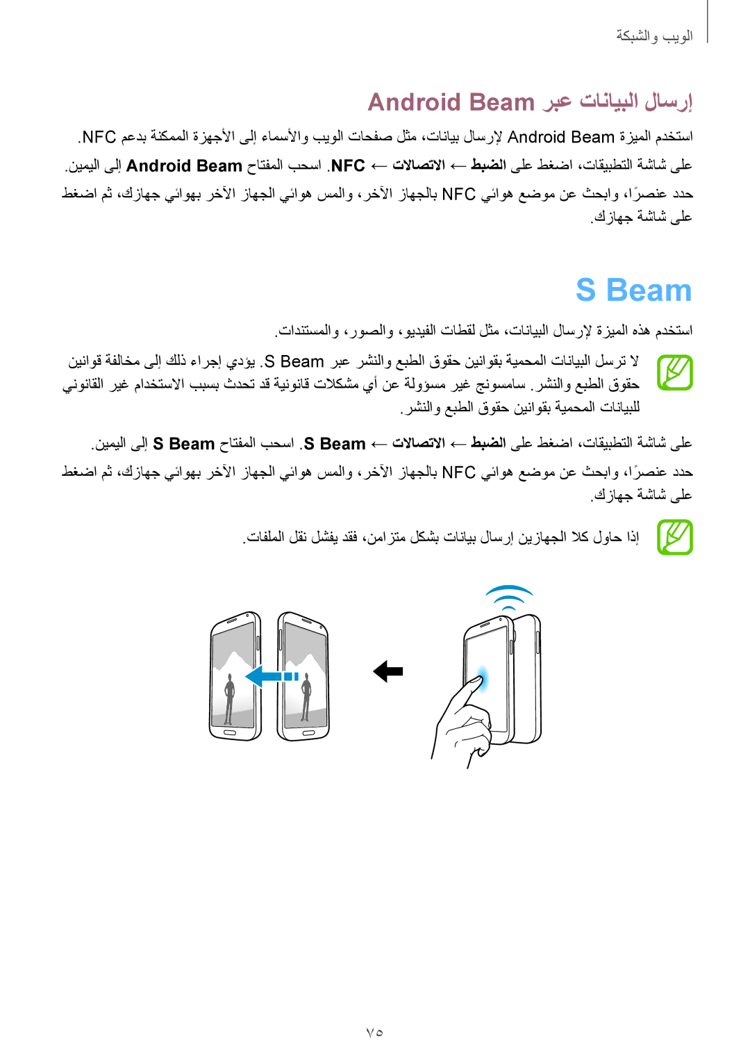 Samsung GT-I9500DKYKSA, GT-I9500DKYAFG, GT-I9500DKYBTC, GT-I9500GNAAFR, GT-I9500GNAKSA Android Beam ربع تانايبلا لاسرإ 