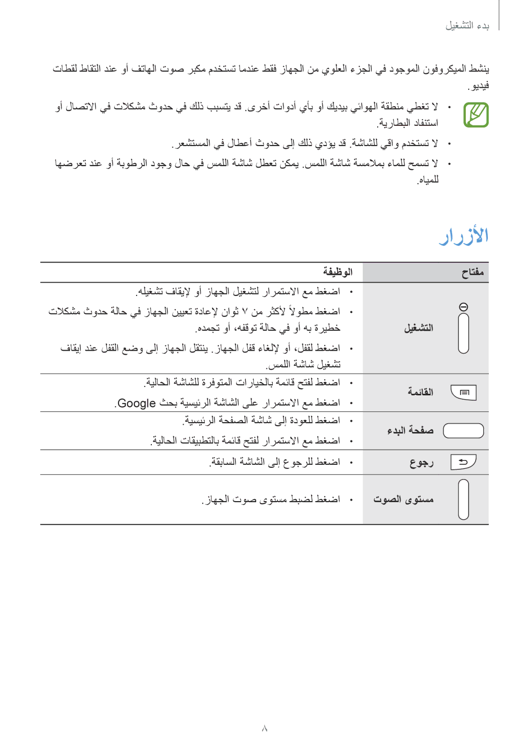 Samsung GT-I9500ZIATHR, GT-I9500DKYAFG, GT-I9500DKYBTC manual ةفيظولا حاتفم, ليغشتلا, ةمئاقلا, ءدبلا ةحفص, عوجر, توصلا ىوتسم 