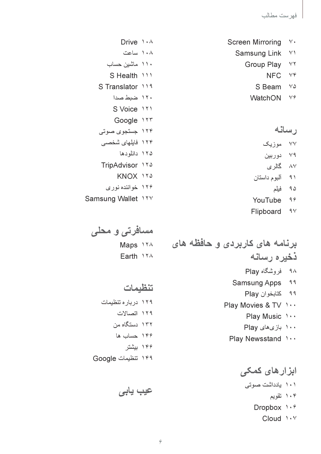 Samsung GT-I9500HIAKSA, GT-I9500DKYAFG, GT-I9500DKYBTC manual Drive 108 تعاس 108 باسح نيشام 110 S Health, Maps Earth 