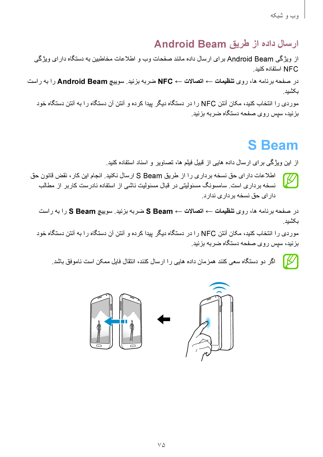 Samsung GT-I9500DKYKSA, GT-I9500DKYAFG, GT-I9500DKYBTC, GT-I9500GNAAFR, GT-I9500GNAKSA Android Beam قیرط زا هداد لاسرا 