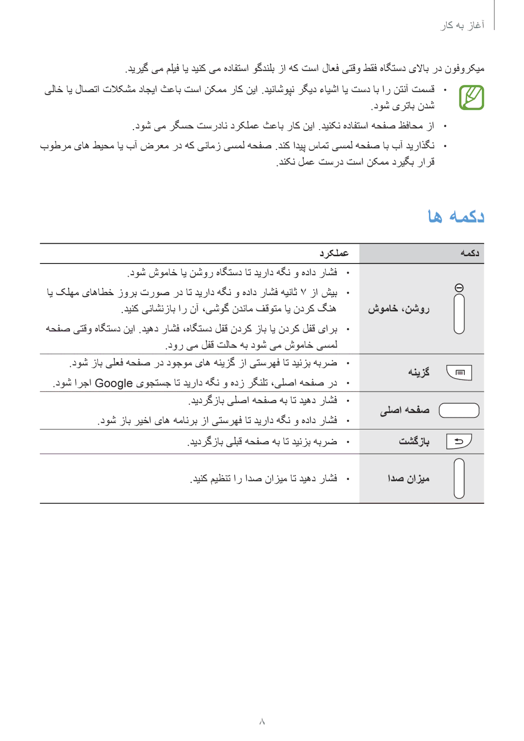 Samsung GT-I9500ZIATHR, GT-I9500DKYAFG, GT-I9500DKYBTC, GT-I9500GNAAFR اه همکد, دور یم لفق تلاح هب دوش یم شوماخ یسمل, هنیزگ 