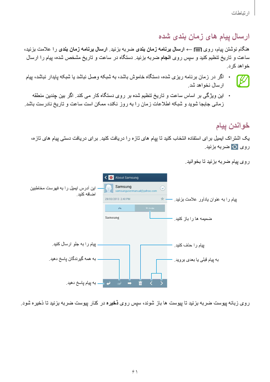 Samsung GT-I9500ZKAKSA, GT-I9500DKYAFG, GT-I9500DKYBTC, GT-I9500GNAAFR, GT-I9500GNAKSA, GT-I9500ZWZCAC مایپ ندناوخ, درک دهاوخ 