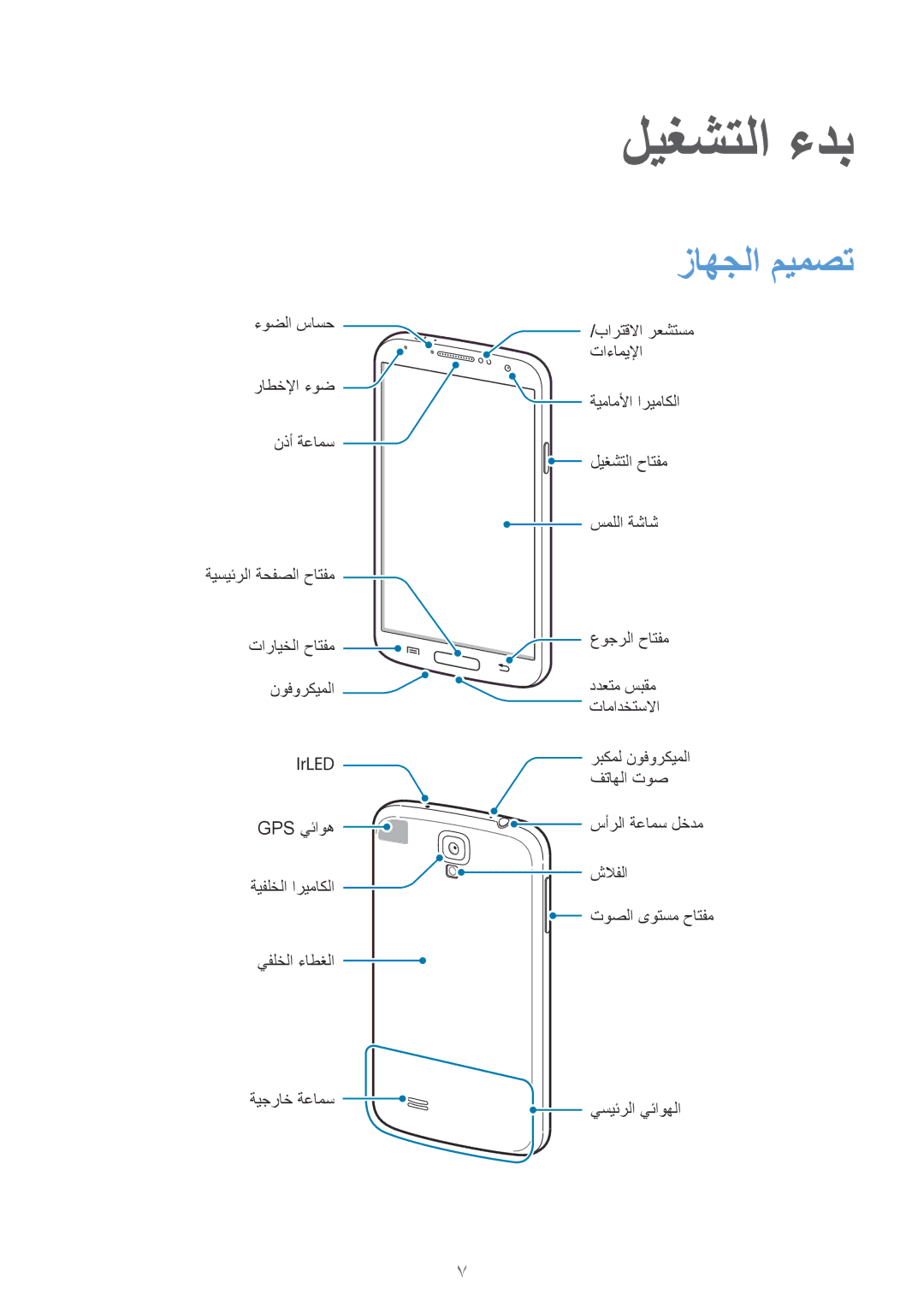 Samsung GT-I9500ZBAECT, GT-I9500DKYAFG, GT-I9500DKYBTC, GT-I9500GNAAFR, GT-I9500GNAKSA manual ليغشتلا ءدب, زاهجلا ميمصت 