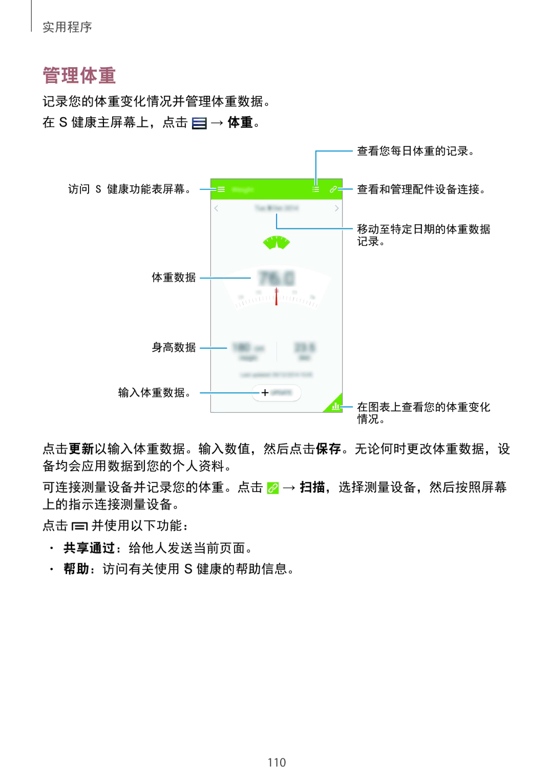 Samsung GT-I9500ZBAXXV, GT-I9500ZWAXXV, GT-I9500ZKAXXV, GT-I9500DKYXXV, GT-I9500ZIAXXV manual 管理体重 