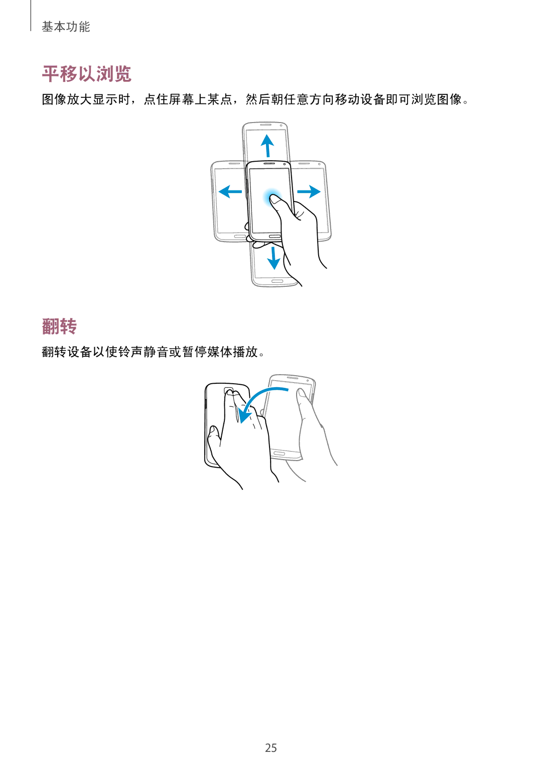 Samsung GT-I9500ZBAXXV, GT-I9500ZWAXXV, GT-I9500ZKAXXV manual 平移以浏览, 图像放大显示时，点住屏幕上某点，然后朝任意方向移动设备即可浏览图像。 翻转设备以使铃声静音或暂停媒体播放。 