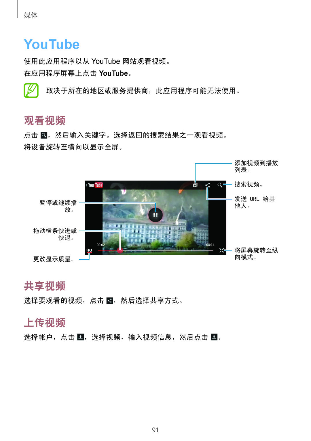 Samsung GT-I9500ZWAXXV, GT-I9500ZBAXXV manual YouTube, 观看视频, 上传视频, 选择要观看的视频，点击 ，然后选择共享方式。, 选择帐户，点击 ，选择视频，输入视频信息，然后点击 。 