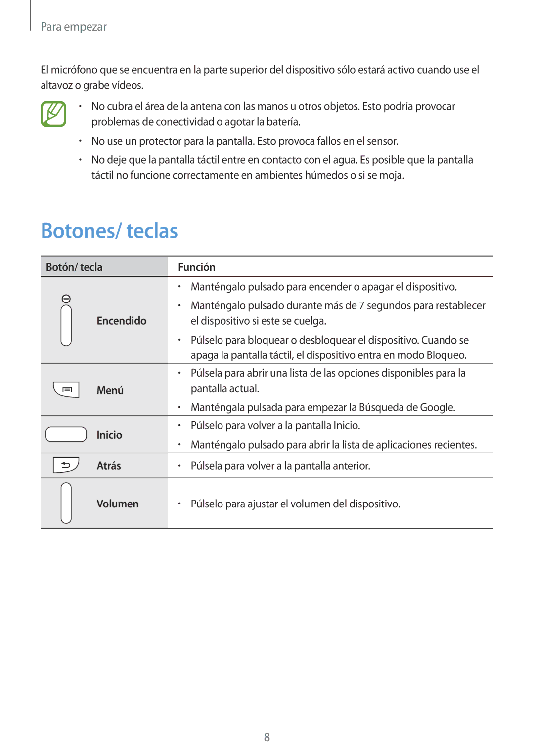 Samsung GT-I9505ZWAXEO, GT-I9505ZKADBT, GT-I9505ZKATCL, GT-I9505ZKATPH, GT-I9505ZKAAUT, GT-I9505ZWADBT manual Botones/ teclas 