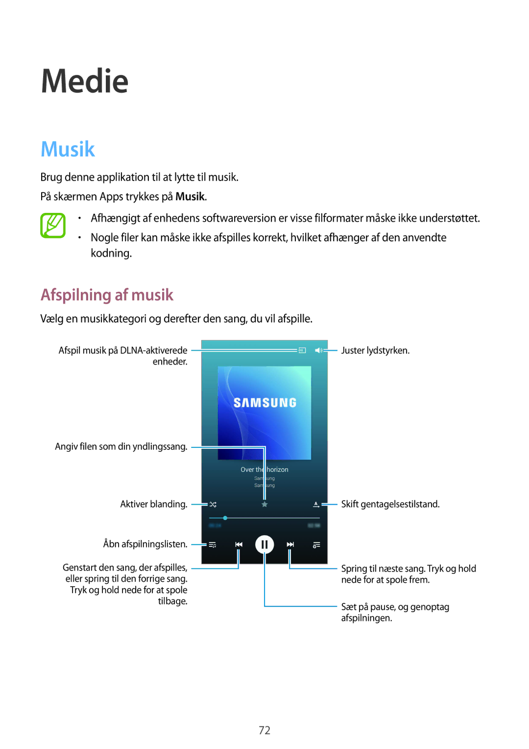 Samsung GT-I9505ZPENEE, GT-I9505ZKANEE, GT-I9505ZWANEE, GT-I9505DKYNEE, GT-I9505ZWENEE manual Musik, Afspilning af musik 