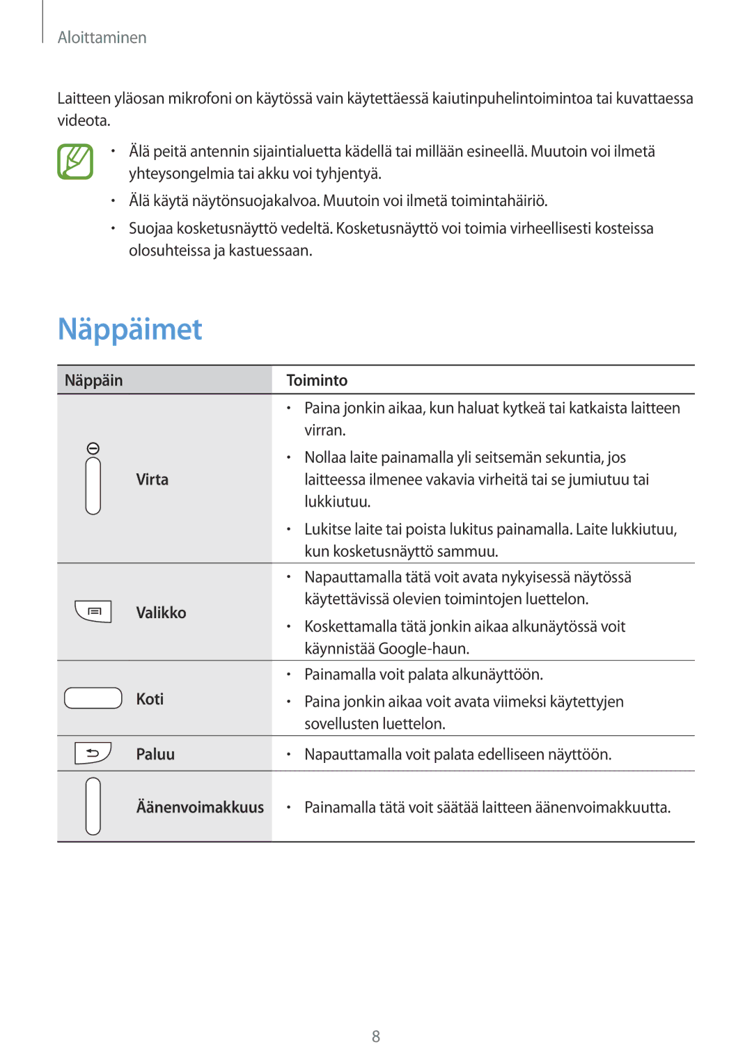 Samsung GT-I9505ZPANEE, GT-I9505ZKANEE, GT-I9505ZWANEE, GT-I9505DKYNEE, GT-I9505ZWENEE, GT-I9505ZNANEE manual Näppäimet 