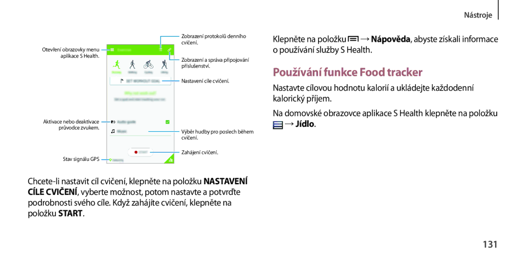 Samsung GT-I9505ZBAROM, GT-I9505ZKATPL, GT-I9505DKYXEO, GT-I9505ZWACOS manual Používání funkce Food tracker, 131, →Jídlo 