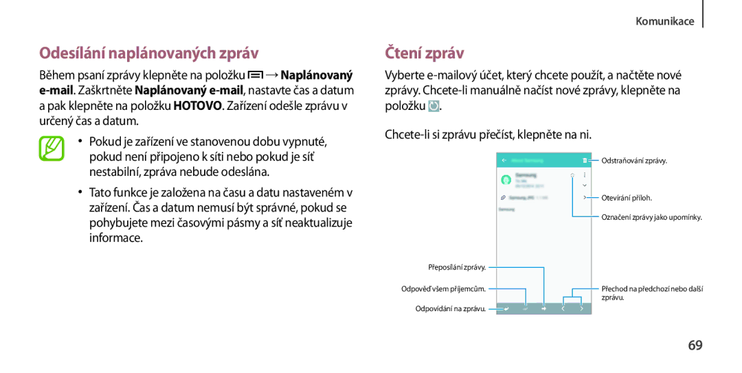 Samsung GT-I9505DKYTMS, GT-I9505ZKATPL, GT-I9505DKYXEO, GT-I9505ZWACOS, GT-I9505ZKAPLS, GT-I9505ZKAIDE Čtení zpráv, Informace 