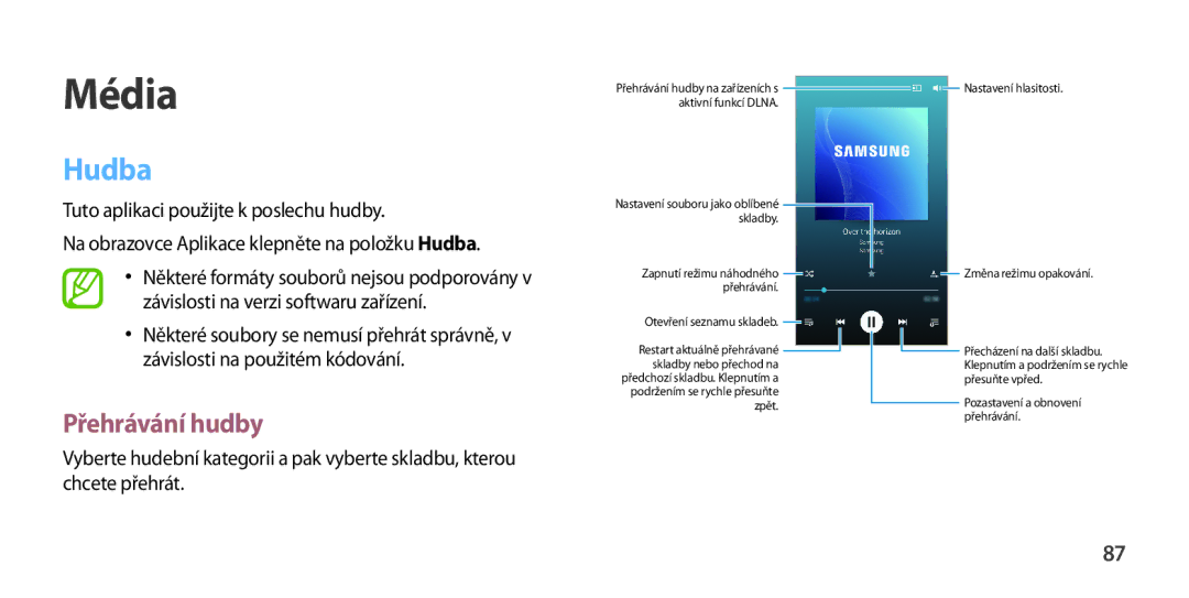 Samsung GT-I9505ZKAIDE, GT-I9505ZKATPL, GT-I9505DKYXEO, GT-I9505ZWACOS, GT-I9505ZKAPLS, GT-I9505ZWAIDE Hudba, Přehrávání hudby 