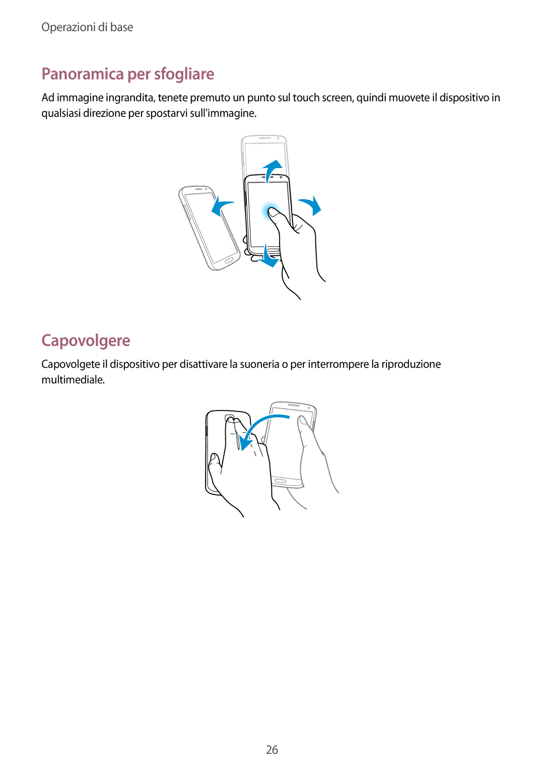 Samsung GT-I9505DKYITV, GT-I9505ZKATPL, GT-I9505ZKADBT, GT-I9505DKYXEO, GT-I9505ZWAHUI Panoramica per sfogliare, Capovolgere 