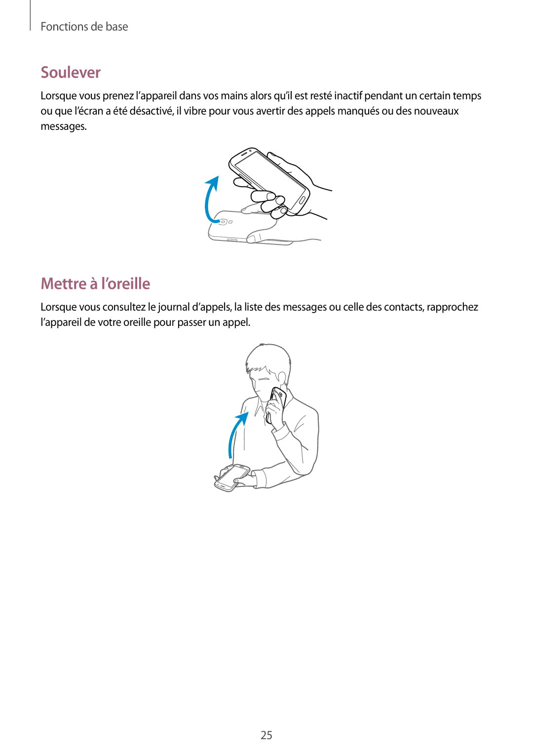Samsung GT-I9505ZPAXEF, GT-I9505ZKEXEF, GT-I9505ZIASFR, GT-I9505ZBAXEF, GT-I9505ZWEXEF manual Soulever, Mettre à l’oreille 