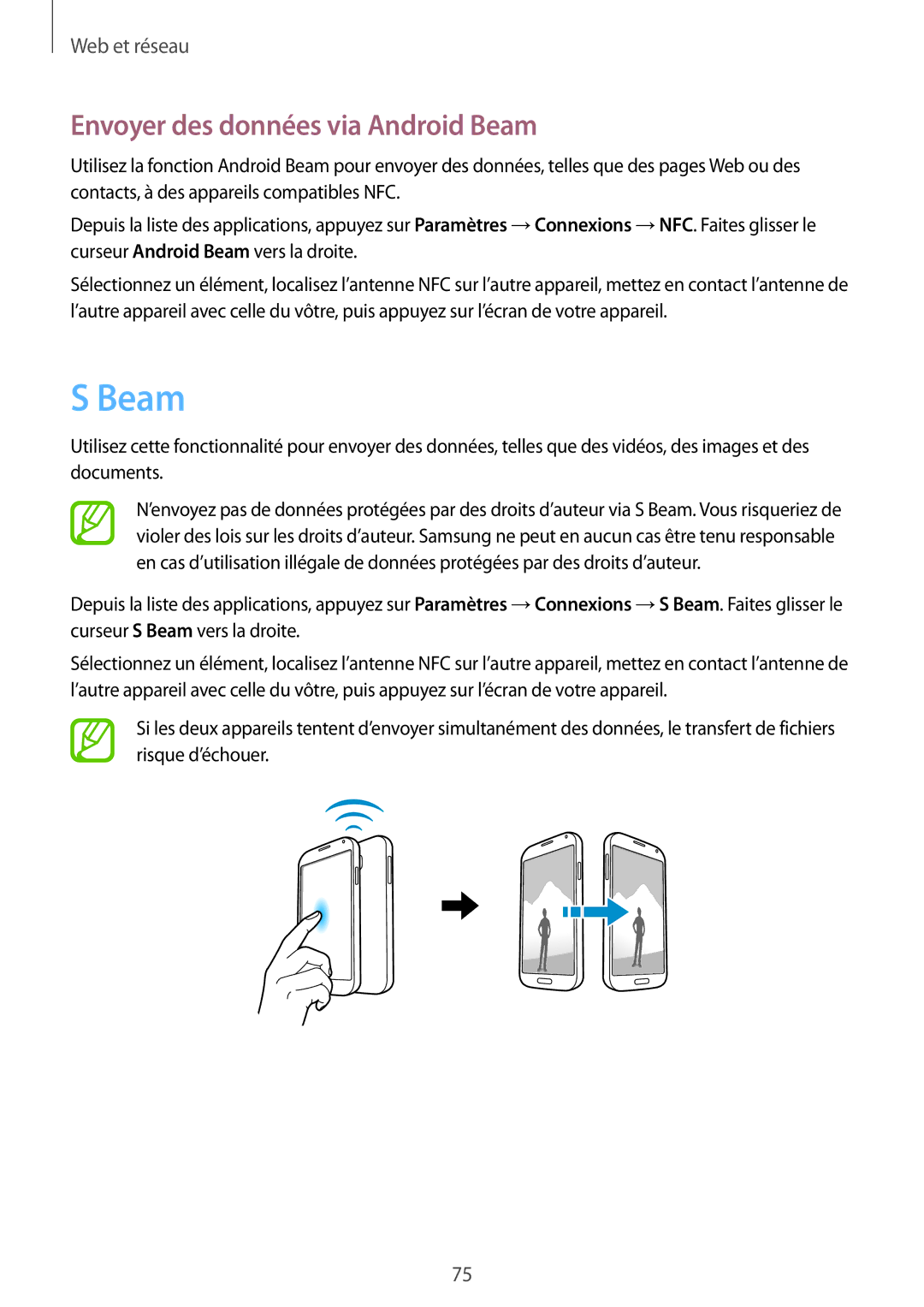 Samsung GT-I9505ZWEXEF, GT-I9505ZKEXEF, GT-I9505ZIASFR, GT-I9505ZBAXEF manual Envoyer des données via Android Beam 