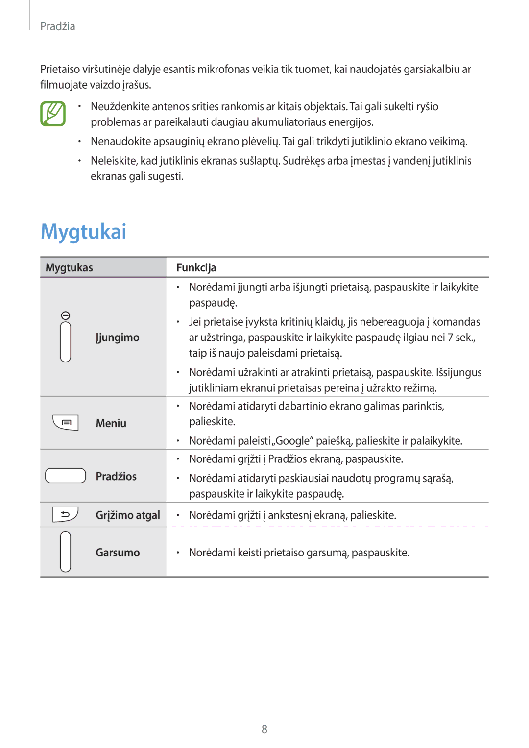 Samsung GT-I9505ZWASEB, GT-I9505ZRZSEB, GT-I9505DKYSEB, GT-I9505ZKASEB, GT-I9505ZRASEB, GT-I9505ZBASEB manual Mygtukai 