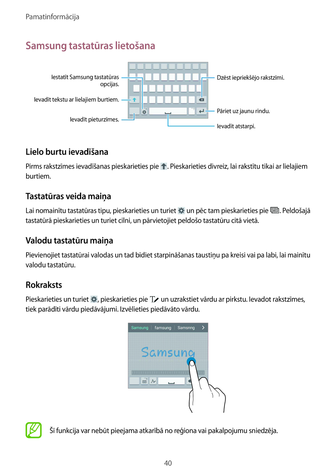 Samsung GT-I9505ZRASEB manual Samsung tastatūras lietošana, Lielo burtu ievadīšana, Tastatūras veida maiņa, Rokraksts 