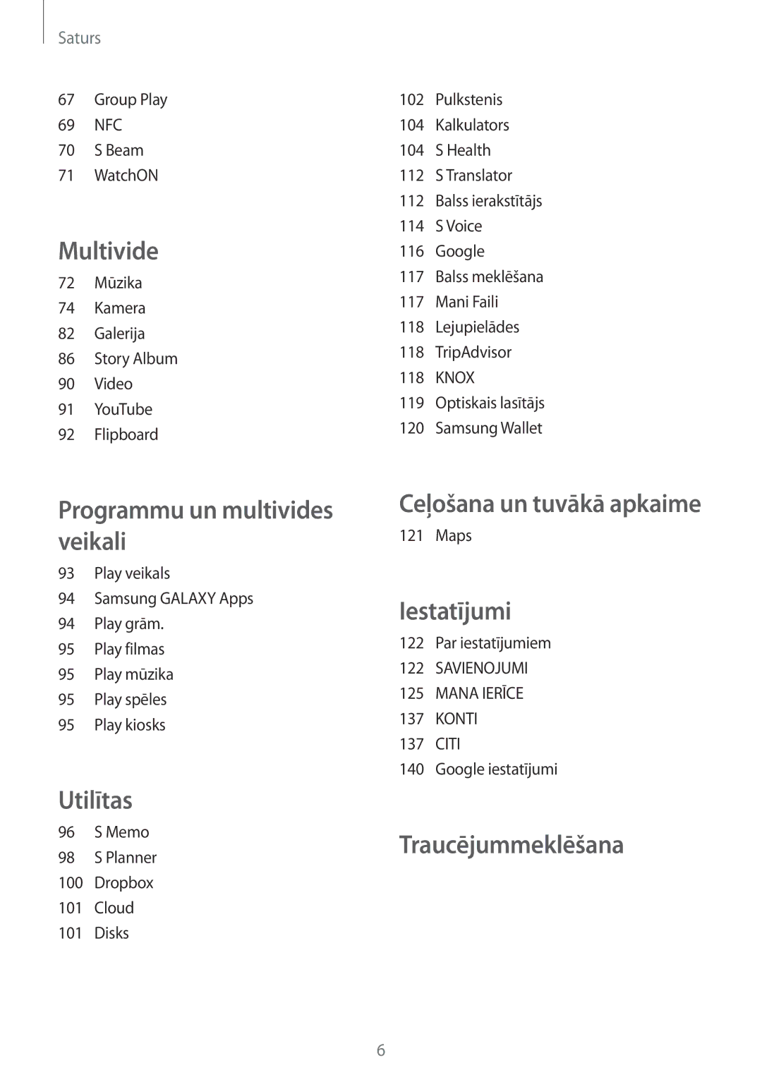 Samsung GT-I9505ZRZSEB, GT-I9505DKYSEB, GT-I9505ZWASEB, GT-I9505ZKASEB, GT-I9505ZRASEB, GT-I9505ZBASEB manual Multivide 