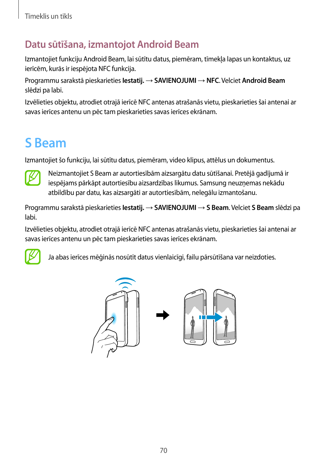 Samsung GT-I9505ZRASEB, GT-I9505ZRZSEB, GT-I9505DKYSEB, GT-I9505ZWASEB manual Datu sūtīšana, izmantojot Android Beam 