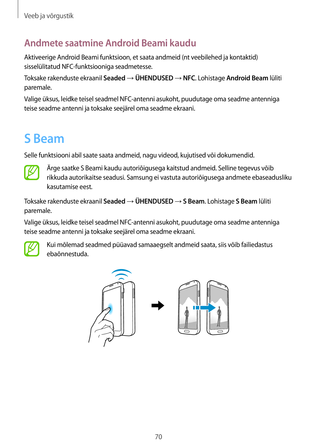 Samsung GT-I9505ZRASEB, GT-I9505ZRZSEB, GT-I9505DKYSEB, GT-I9505ZWASEB manual Andmete saatmine Android Beami kaudu 