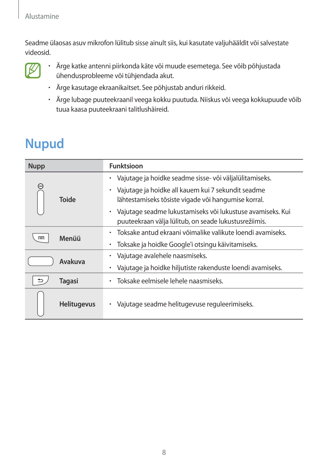 Samsung GT-I9505ZWASEB, GT-I9505ZRZSEB, GT-I9505DKYSEB, GT-I9505ZKASEB, GT-I9505ZRASEB, GT-I9505ZBASEB manual Nupud 