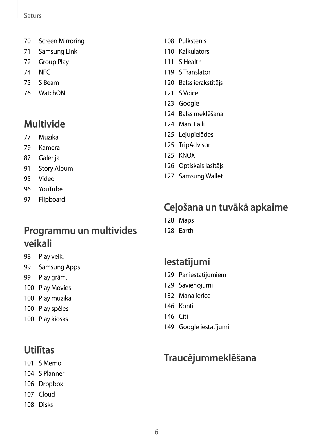 Samsung GT-I9505ZRZSEB, GT-I9505DKYSEB, GT-I9505ZWASEB, GT-I9505ZKASEB, GT-I9505ZRASEB, GT-I9505ZBASEB manual Multivide 