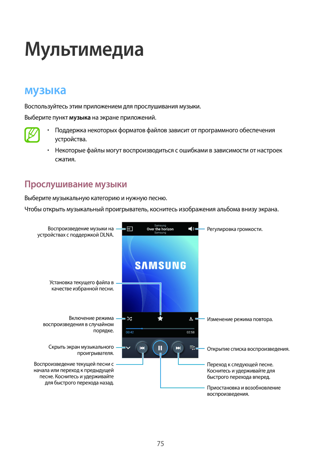 Samsung GT-I9505ZKASEB, GT-I9505ZRZSEB, GT-I9505DKYSEB, GT-I9505ZWASEB, GT-I9505ZRASEB manual Музыка, Прослушивание музыки 