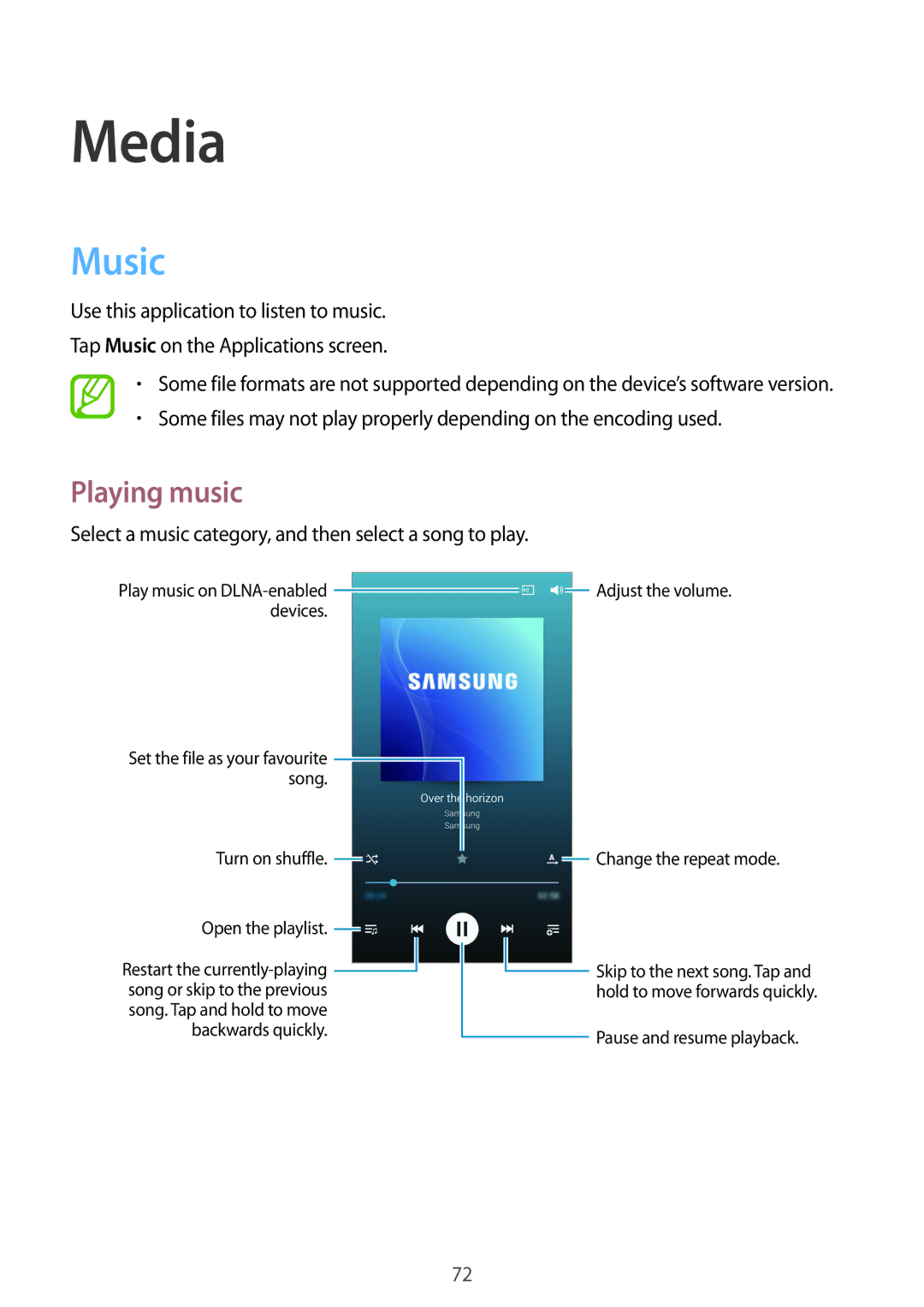 Samsung GT-I9505DKYXEF, GT-I9505ZWAEPL, GT-I9505ZRADBT, GT-I9505ZKATPL, GT-I9505ZKADBT manual Media, Music, Playing music 