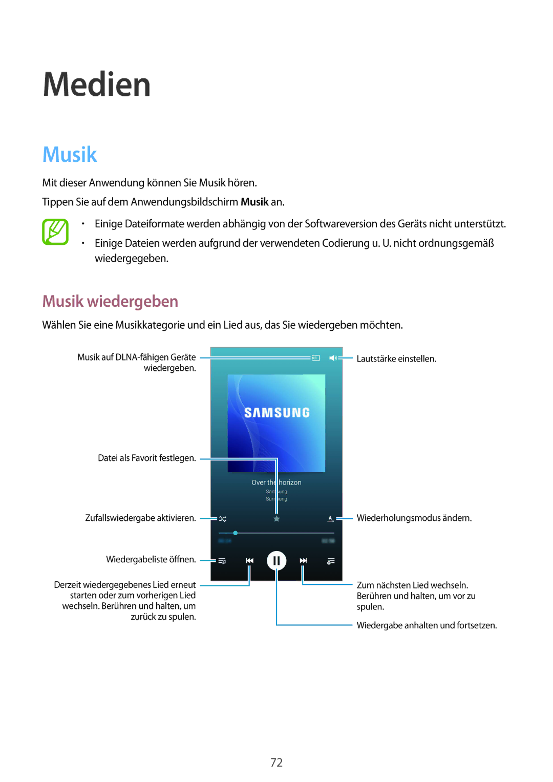 Samsung GT-I9505ZKATCL, GT-I9505ZWAEPL, GT-I9505ZRADBT, GT-I9505ZKATPL, GT-I9505ZKADBT, GT-I9505DKYXEO Musik wiedergeben 