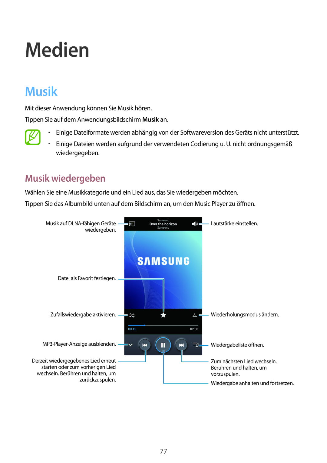 Samsung GT-I9505ZWAIDE, GT-I9505ZWAEPL, GT-I9505ZRADBT, GT-I9505ZKATPL, GT-I9505ZKADBT, GT-I9505DKYXEO Musik wiedergeben 