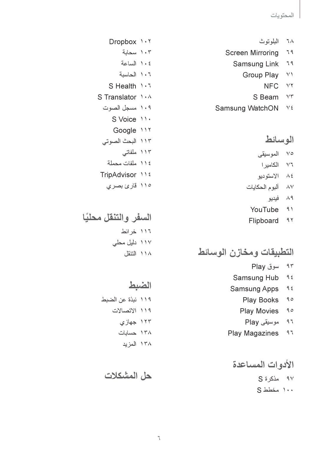 Samsung GT-I9505ZWAKSA, GT-I9505ZWATEM, GT-I9505GNAKSA, GT-I9505ZBAKSA, GT-I9505ZRZKSA, GT-I9505DKYKSA ايلحمً لقنتلاو رفسلا 