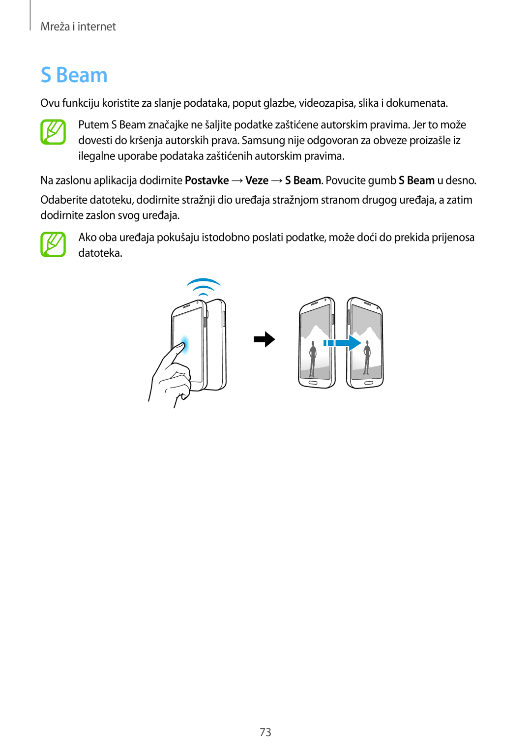 Samsung GT-I9506DKYCRO manual Beam 