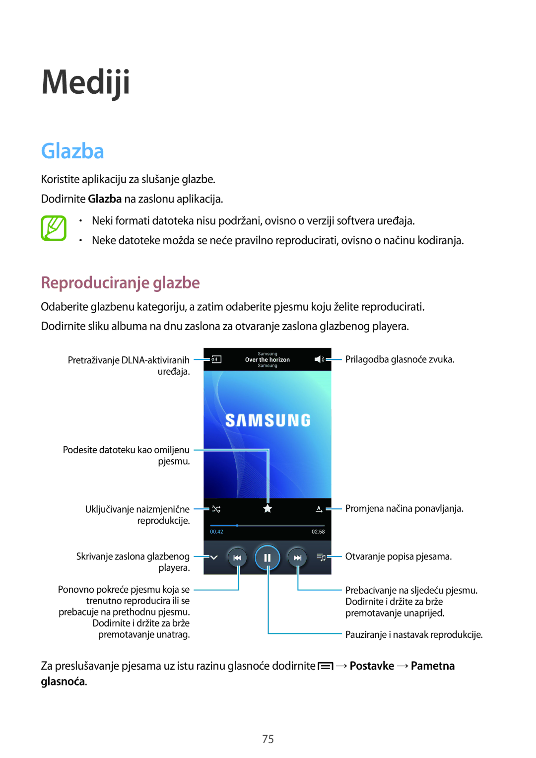 Samsung GT-I9506DKYCRO manual Glazba, Reproduciranje glazbe, →Postavke →Pametna 