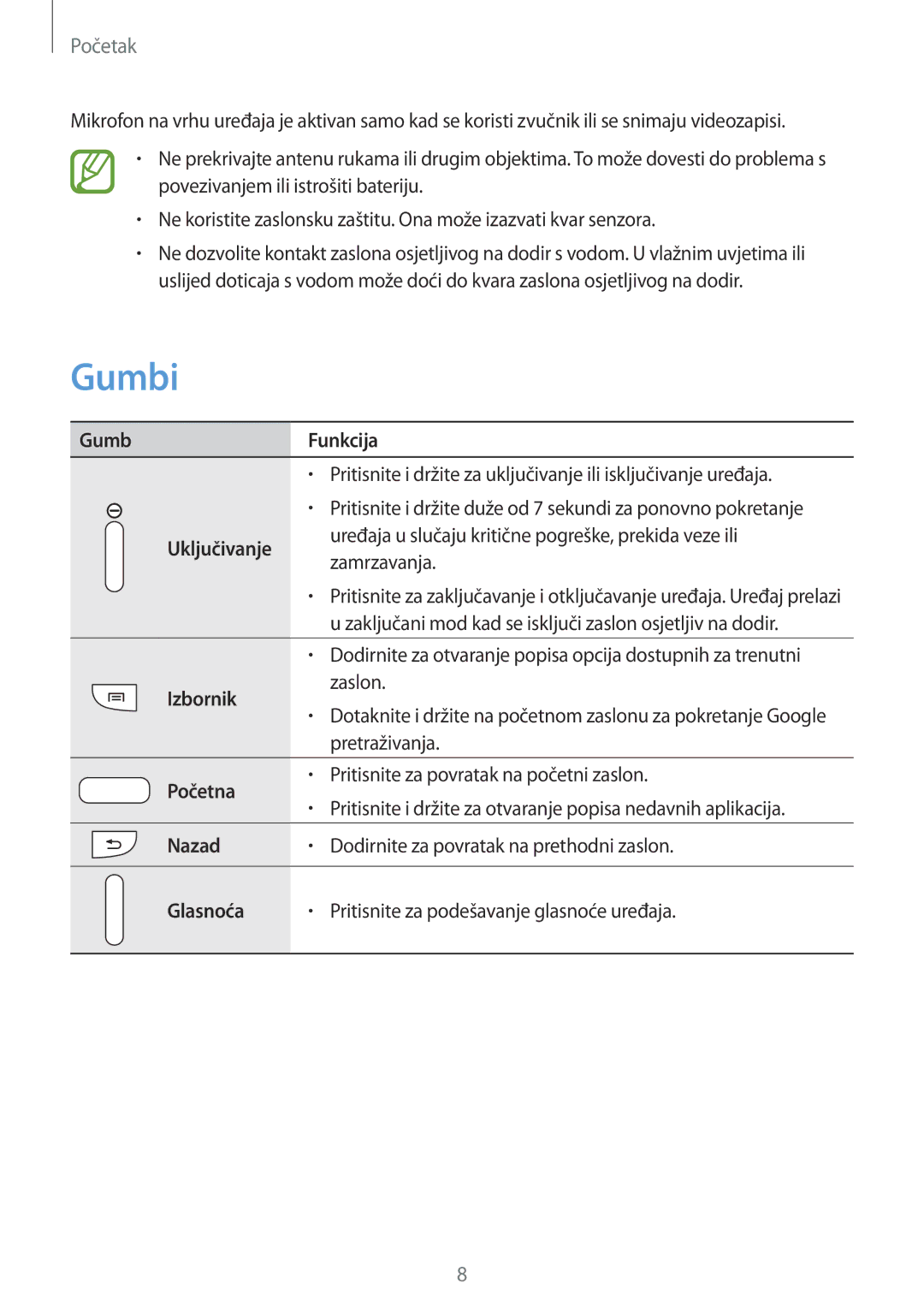 Samsung GT-I9506DKYCRO manual Gumbi 