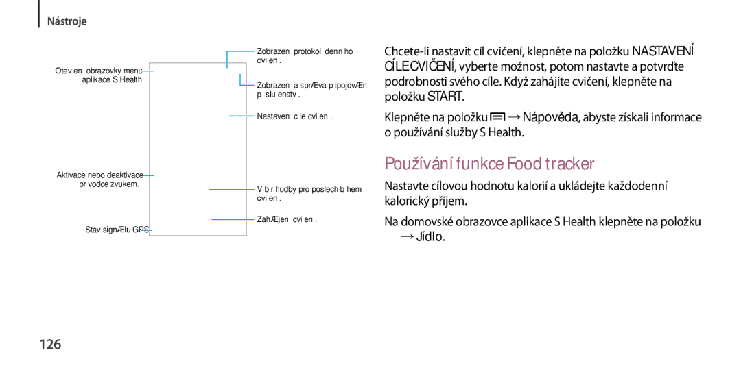 Samsung GT-I9506ZRAETL, GT-I9506DKYCYV, GT-I9506ZKACYV, GT-I9506ZWATPL manual Používání funkce Food tracker, 126, →Jídlo 