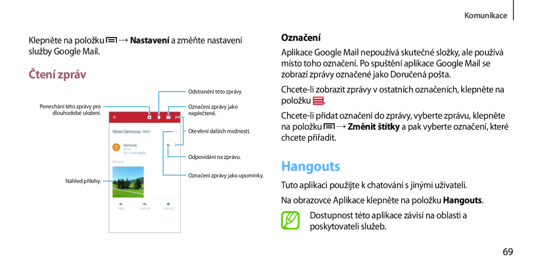 Samsung GT-I9506DKYCOS, GT-I9506DKYCYV, GT-I9506ZKACYV, GT-I9506ZWATPL, GT-I9506ZWAVGR, GT-I9506DKYVGR manual Hangouts, Označení 