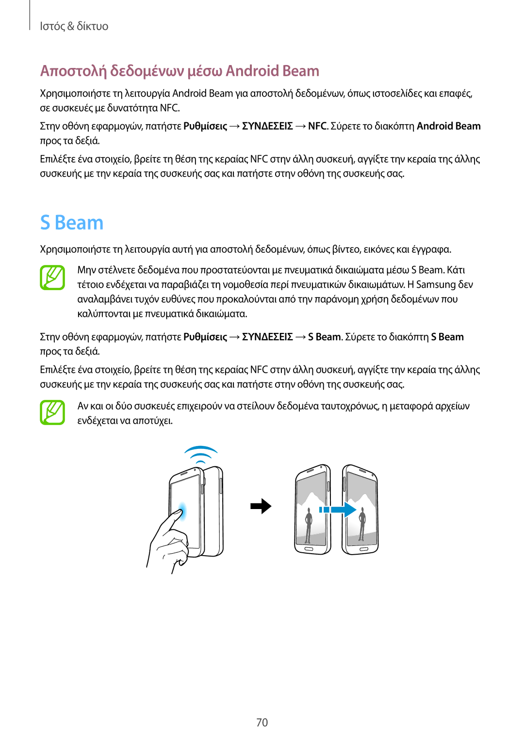 Samsung GT-I9506ZWACOS, GT-I9506DKYCYV, GT-I9506ZKACYV, GT-I9506ZWAVGR manual Αποστολή δεδομένων μέσω Android Beam 