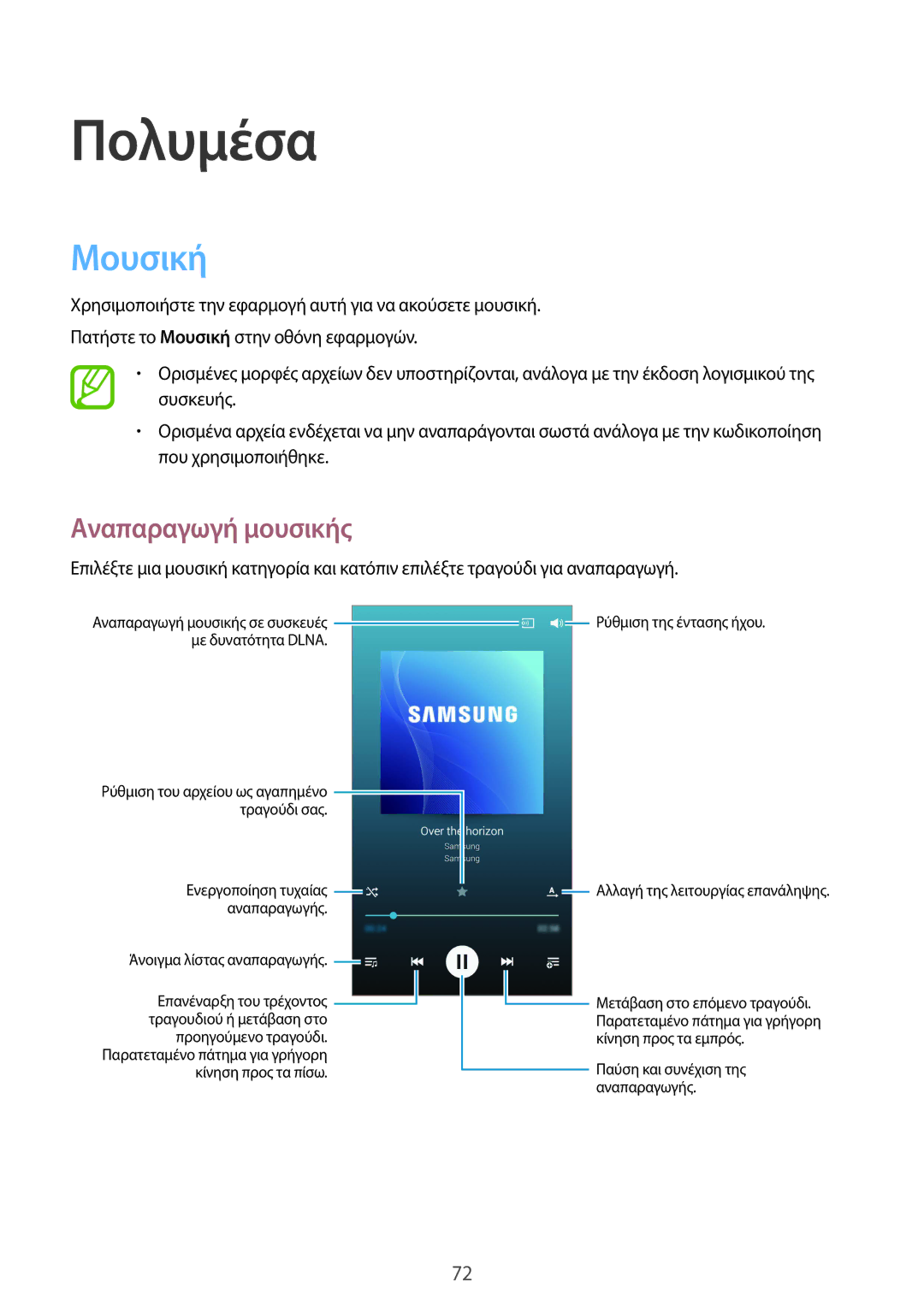 Samsung GT-I9506DKYCYV, GT-I9506ZKACYV, GT-I9506ZWAVGR, GT-I9506DKYVGR, GT-I9506DKYEUR manual Μουσική, Αναπαραγωγή μουσικής 