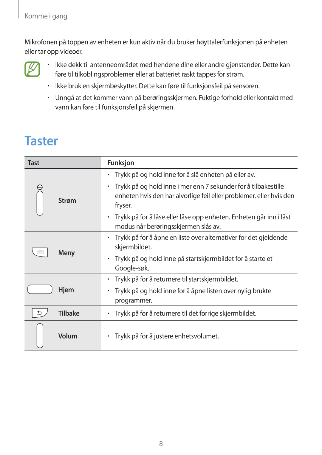 Samsung GT-I9506DKYNEE, GT-I9506ZSANEE manual Taster 