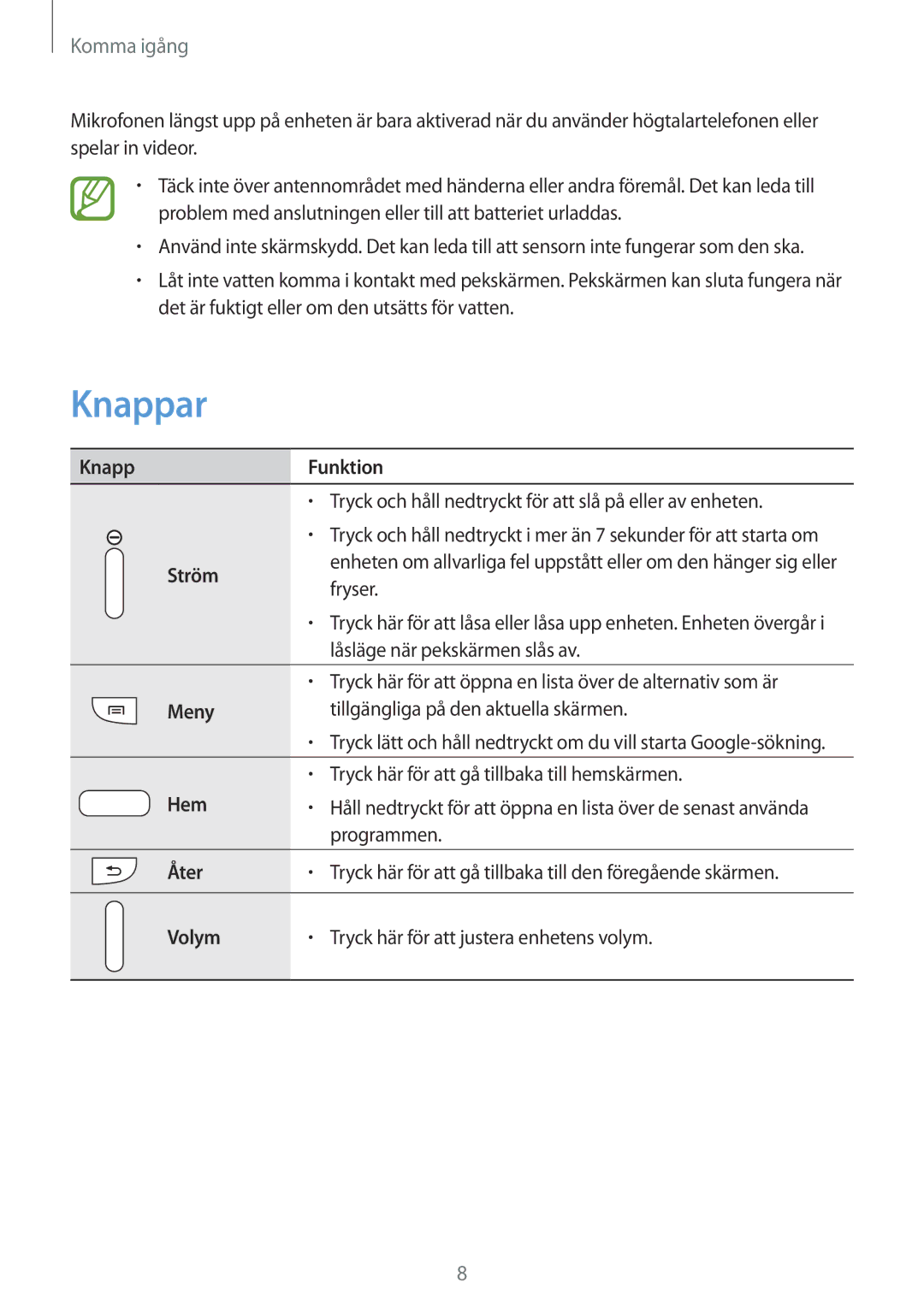 Samsung GT-I9506DKYNEE, GT-I9506ZSANEE manual Knappar 