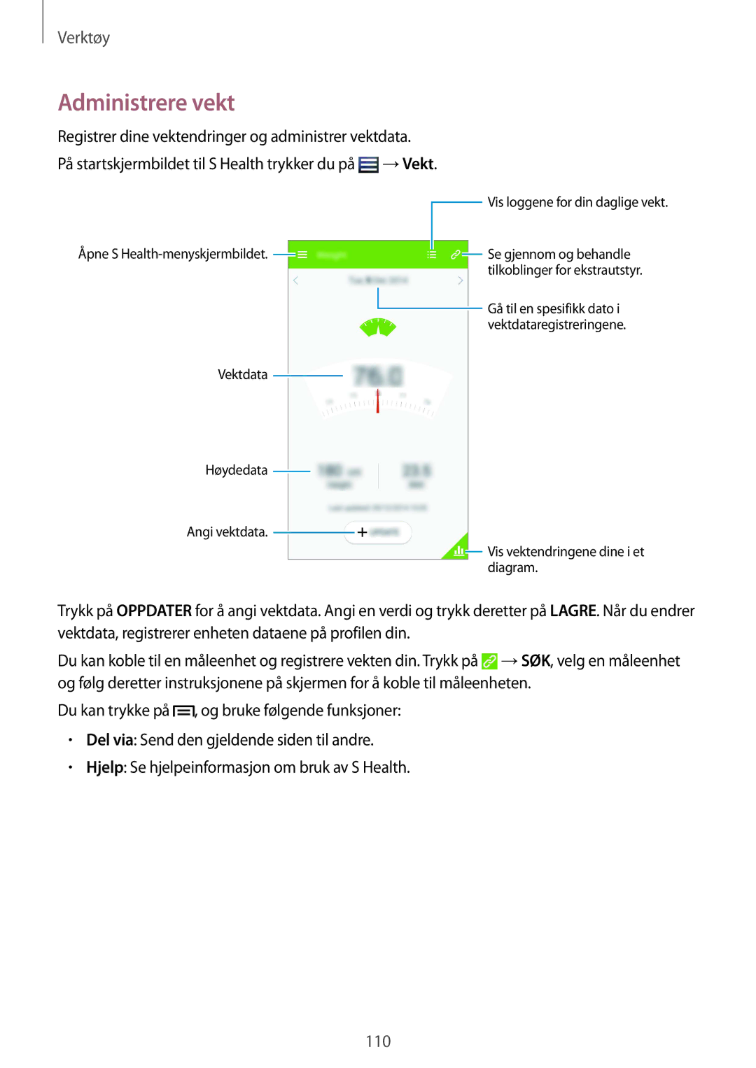 Samsung GT-I9506DKYNEE, GT-I9506ZSANEE manual Administrere vekt, →Vekt 