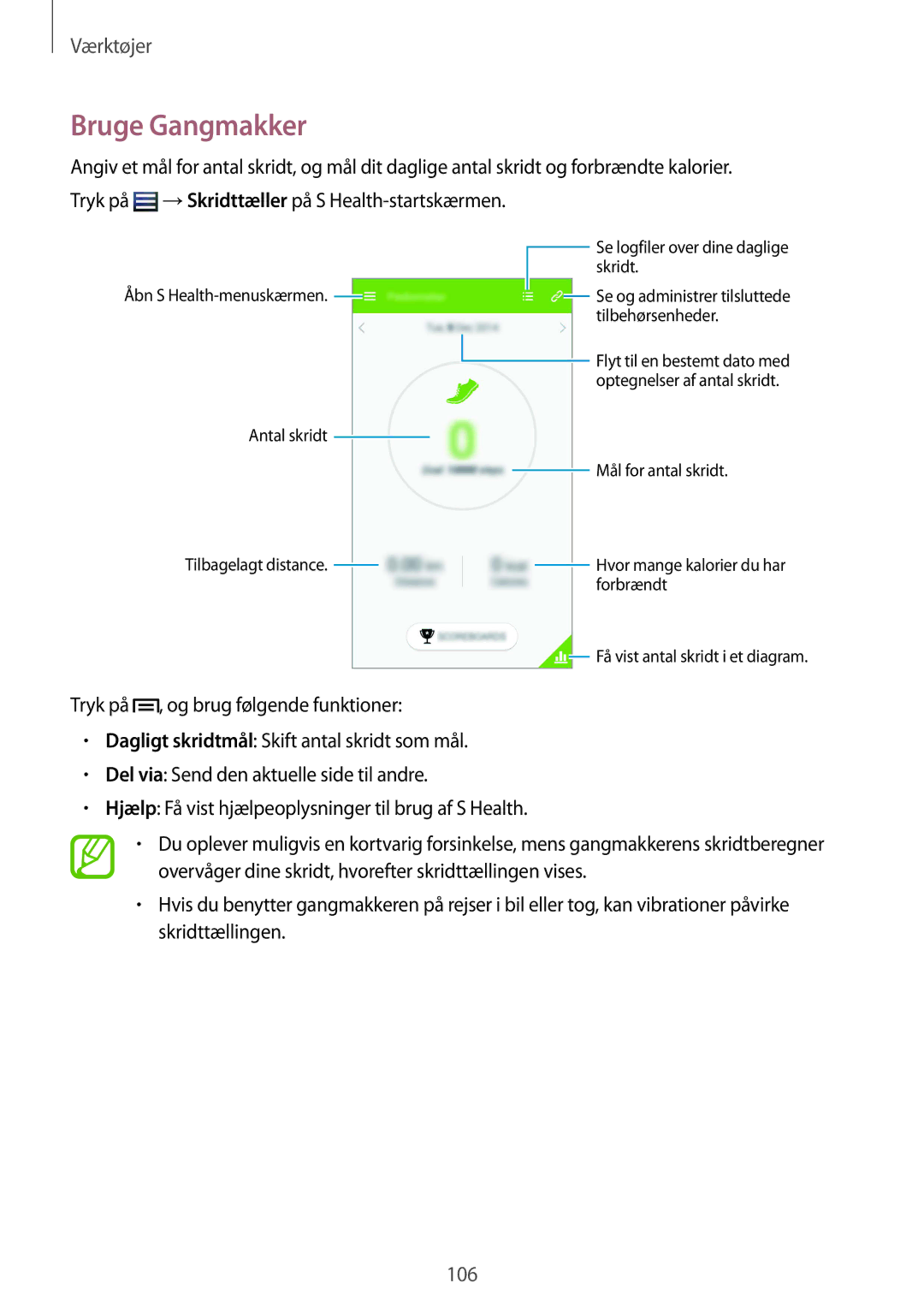 Samsung GT-I9506DKYNEE, GT-I9506ZSANEE manual Bruge Gangmakker 