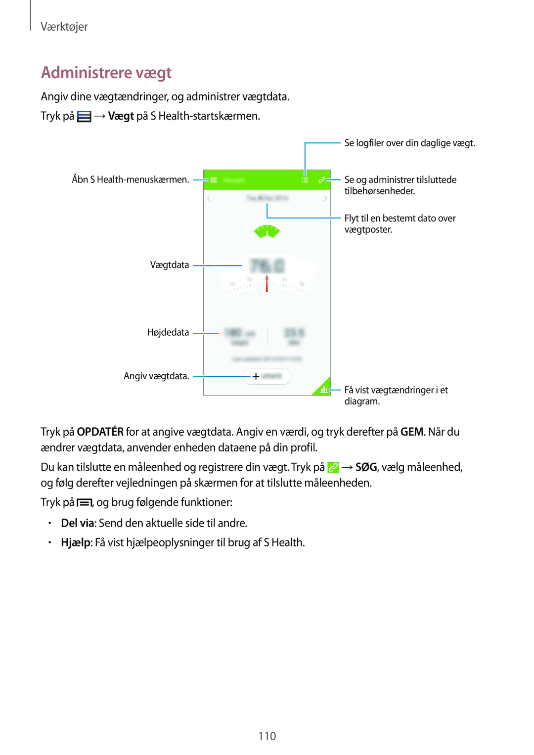 Samsung GT-I9506DKYNEE, GT-I9506ZSANEE manual Administrere vægt 