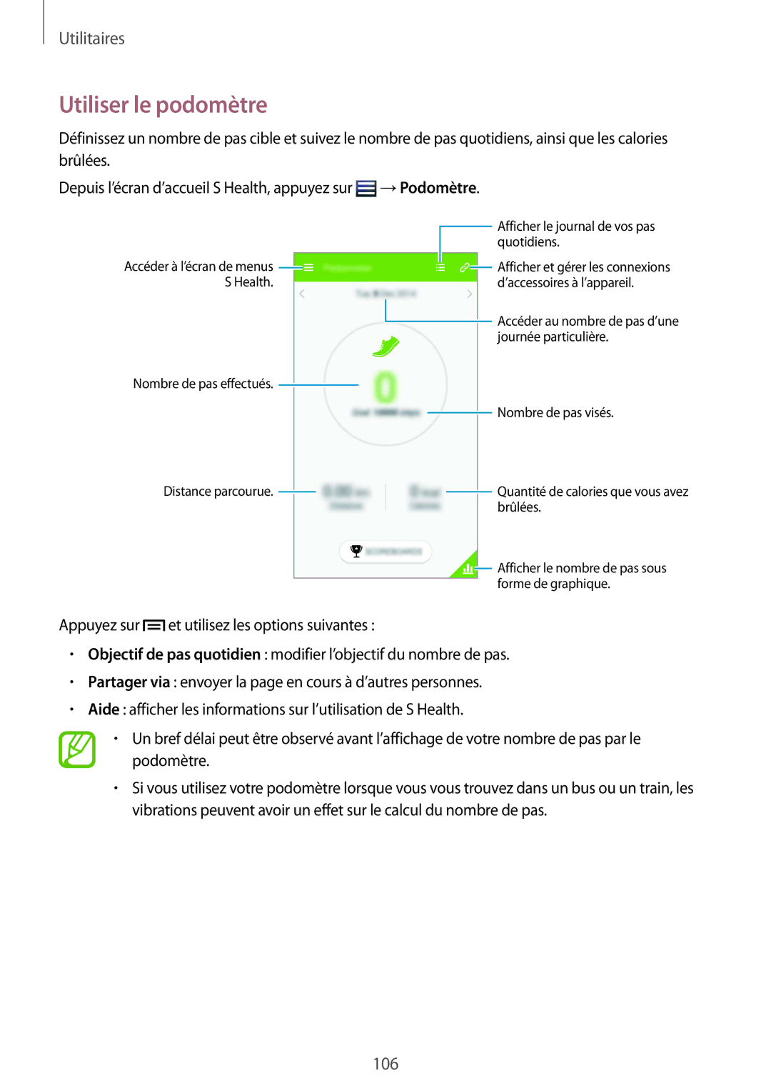 Samsung GT-I9506ZKAFTM, GT-I9506ZWAFTM manual Utiliser le podomètre 